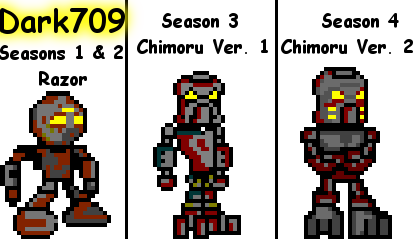 Dark709 | BZPower Comics Wiki | Fandom