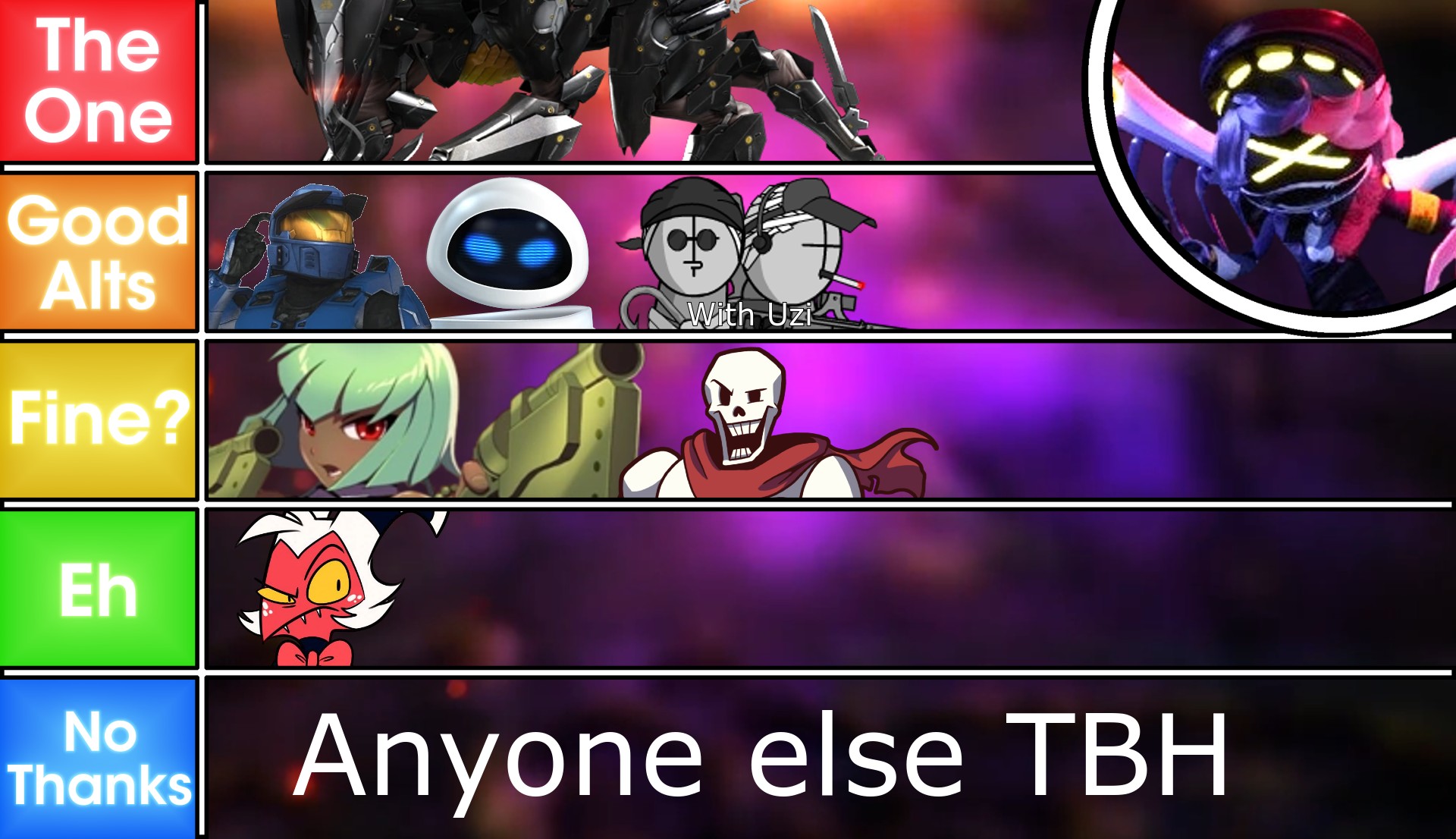 Ultra Beasts Matchup Tier List (*kinda rushed) : r/DeathBattleMatchups