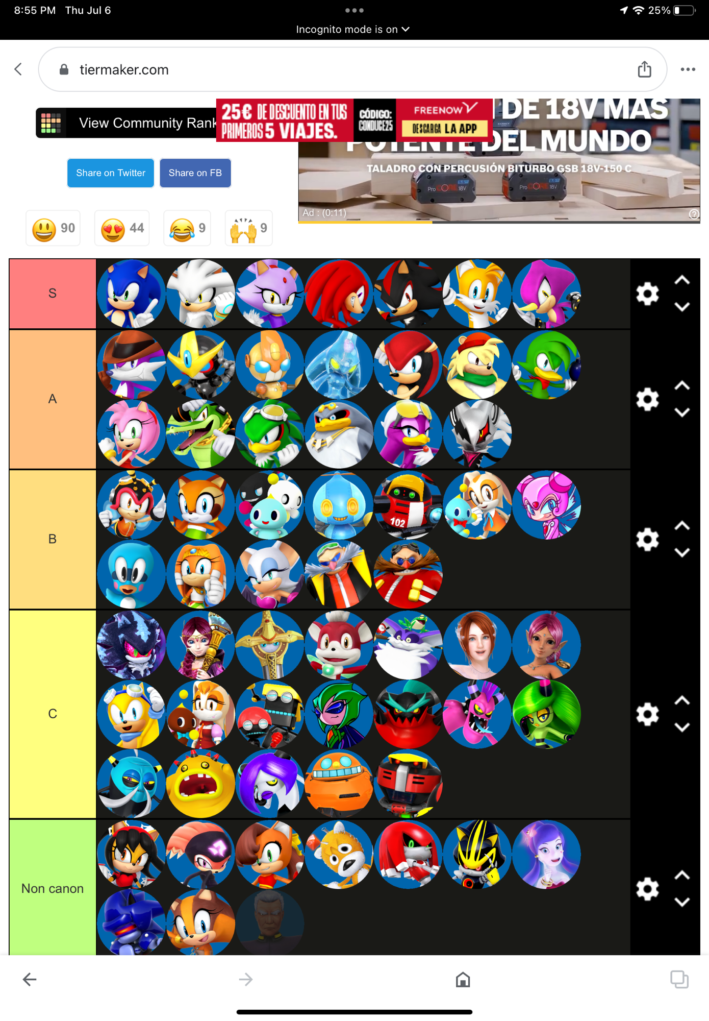 Sonic tier list! - Imgflip