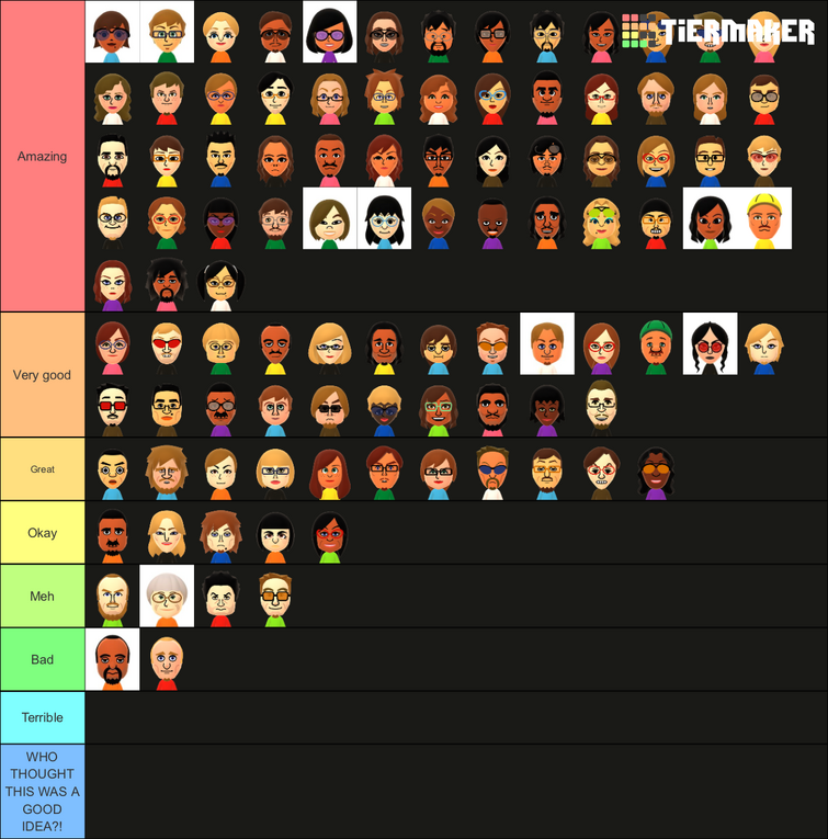 Create a Baldi's characters Tier List - TierMaker