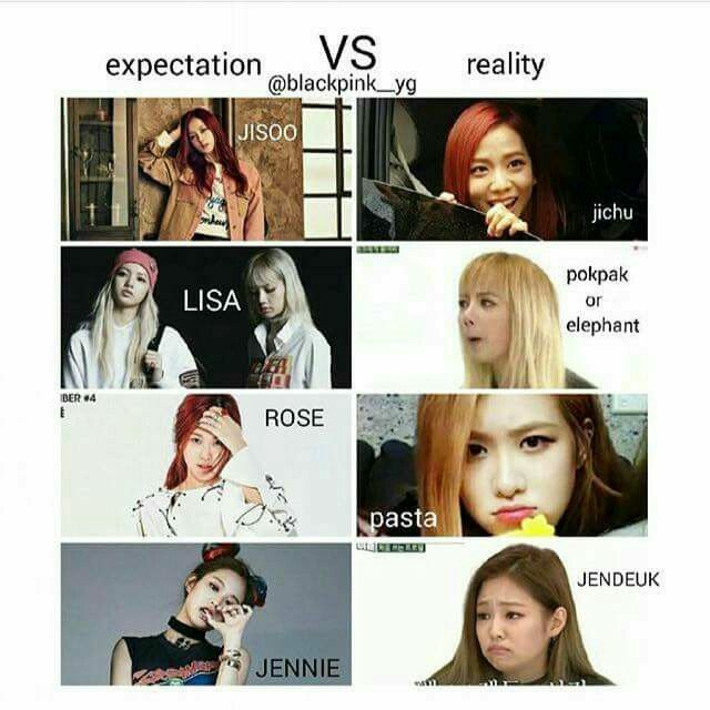 Blackpink Memes Espanol 2019