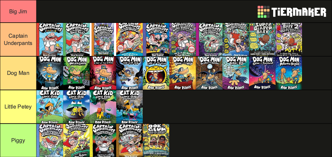 Captain underpants list discount