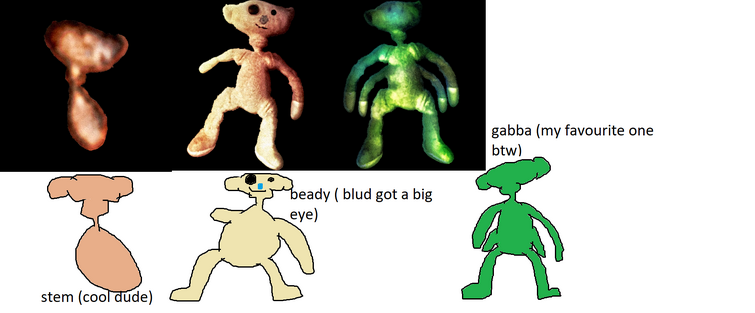 Explore the Best Robloxbear Art