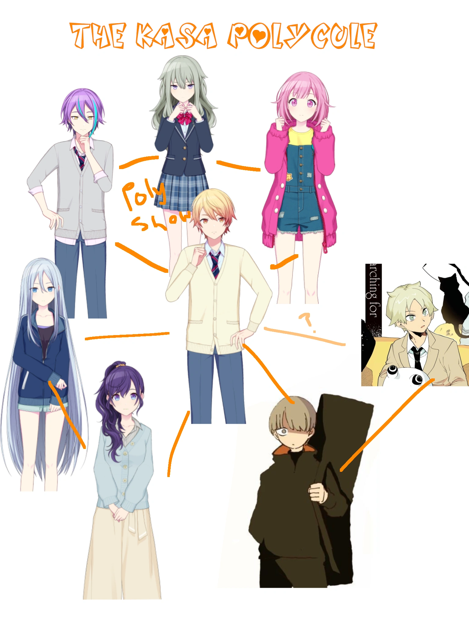 Kasa polycule | Fandom