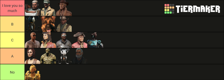 Decided to do a fallout 4 companions tier list.I&rsquo;ll probably do a 
