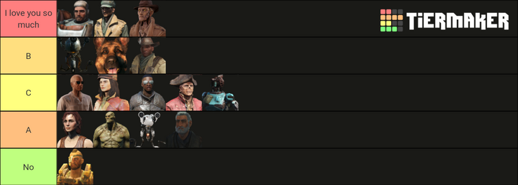 Fallout New Vegas Perks Tier List 