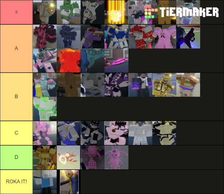 tier list : r/YourBizarreAdventure