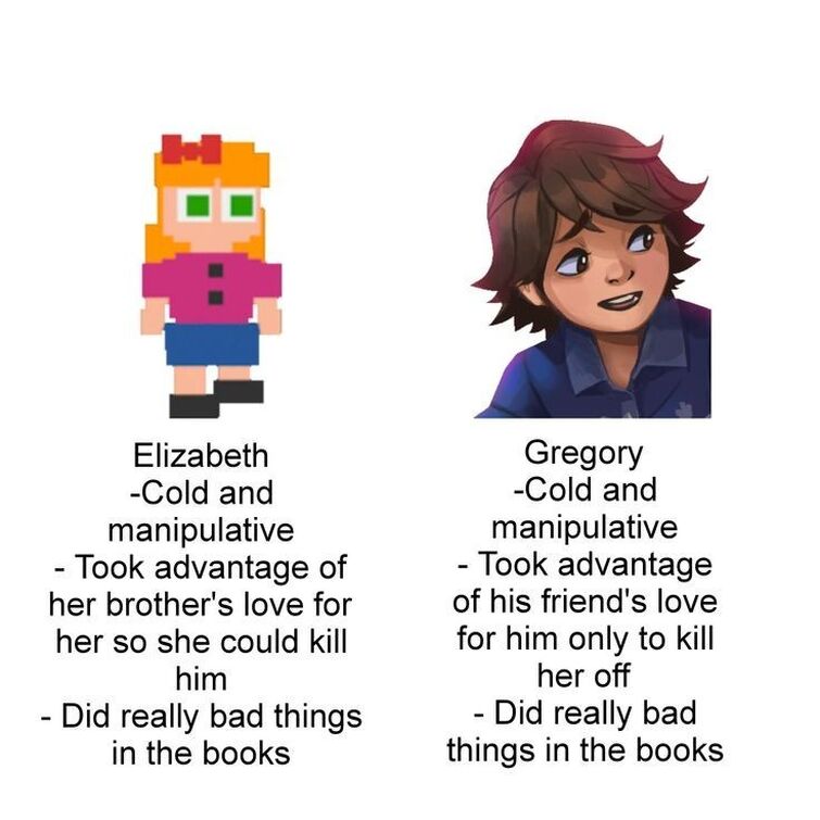 Afton Family/Missing Children - Gregory Introduction + Headcanons