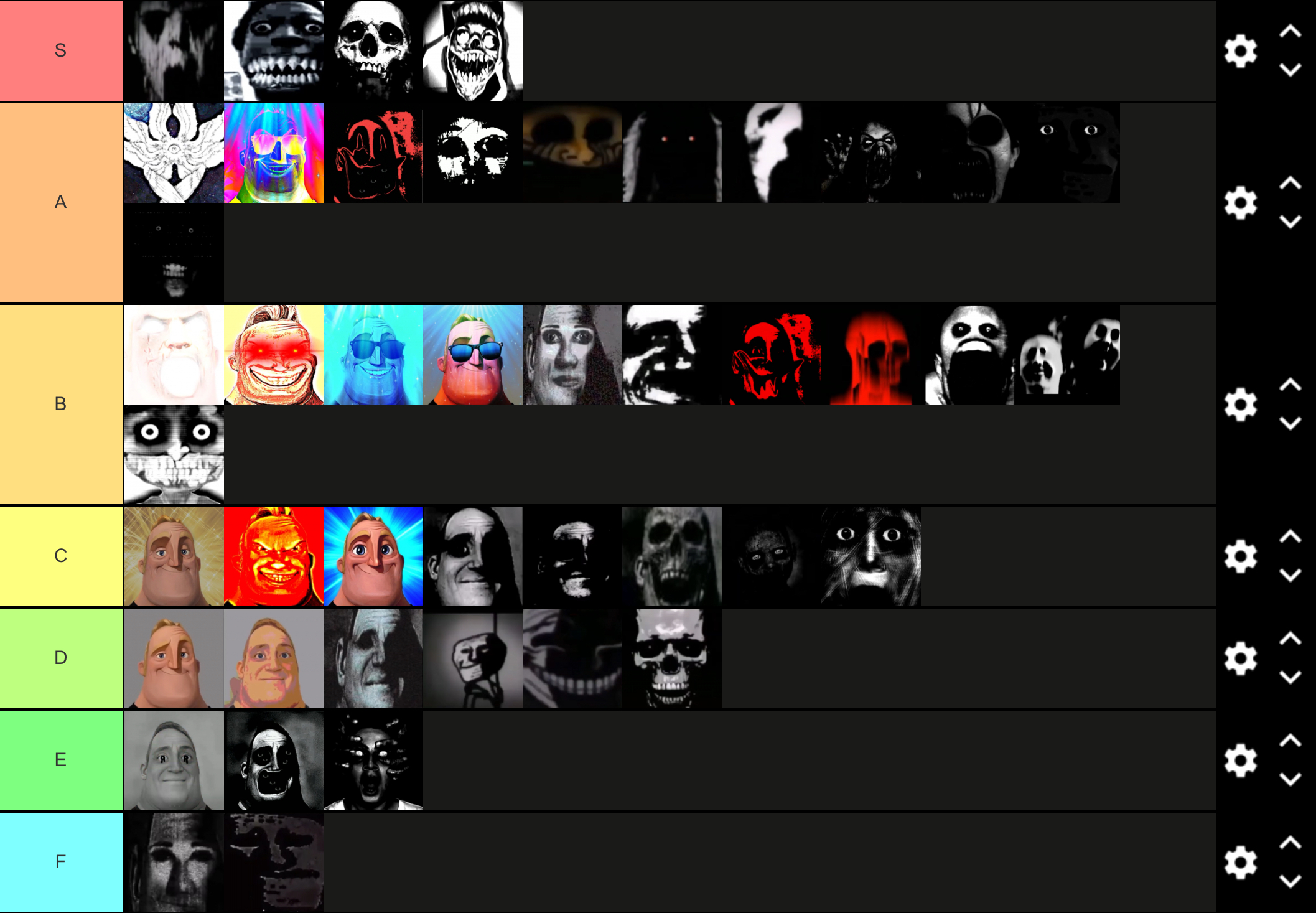 Create a Mr incredible becoming uncanny to canny Tier List - TierMaker