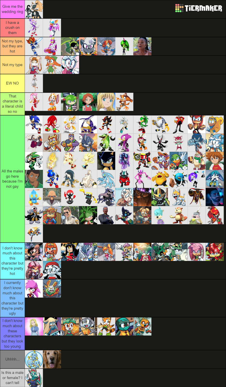 Make Video Game Tier List