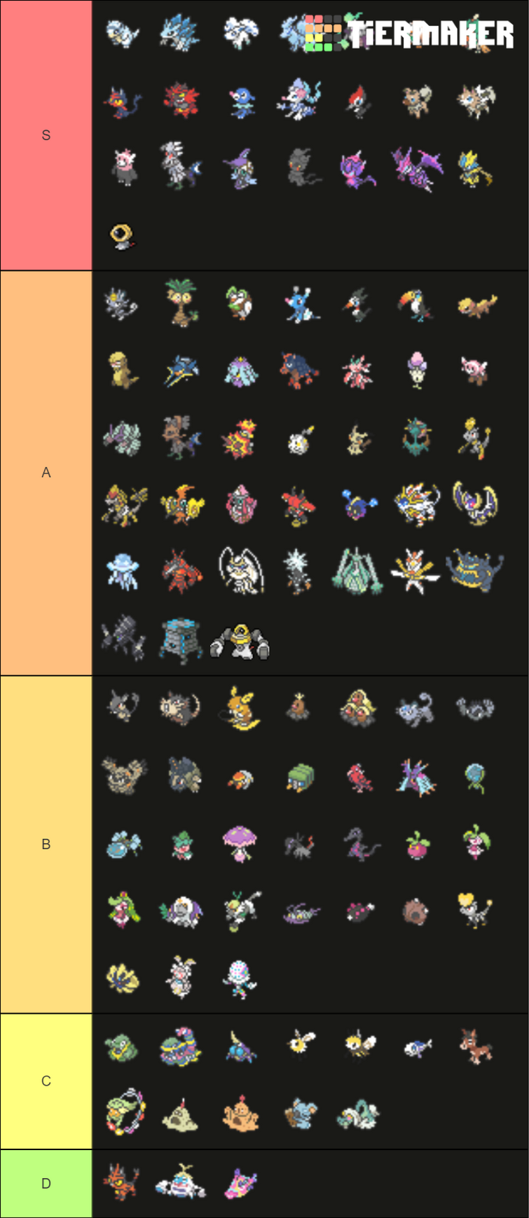 Discuss Everything About Pokemon Wiki Fandom