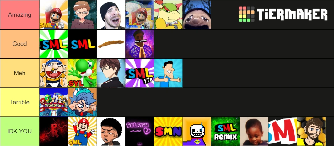SML YouTubers Tier List (Ugly Edition) Fandom