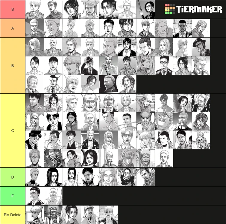AOT Character Tier List Fandom