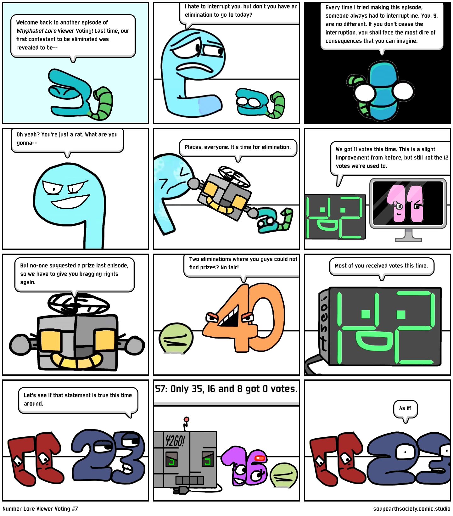 Number lore from 0 to 9. - Comic Studio