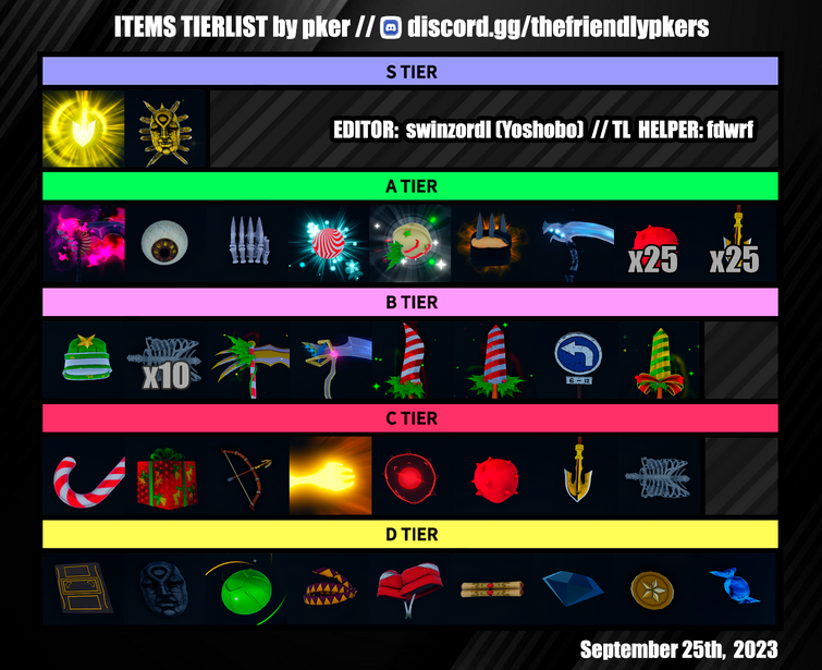 New pker tier lists 2 September 2023