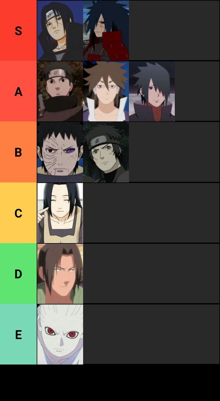 Why are people biased towards Obito? : r/Naruto