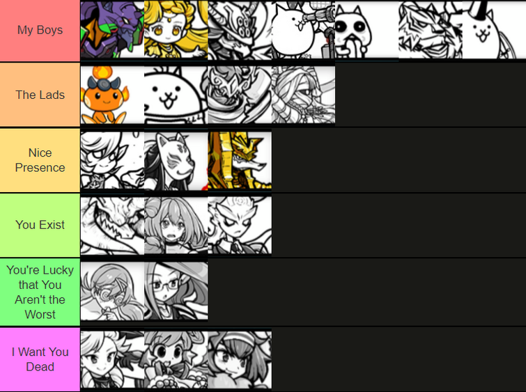 tier list based on how much i like em