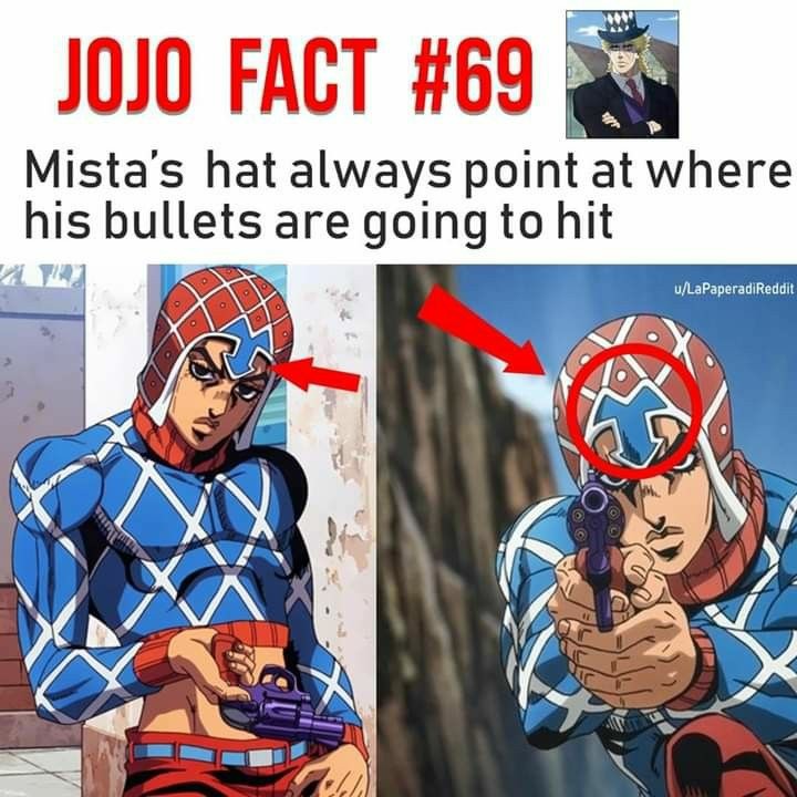 Looking At This Fact Making Me Realize Who Need Reflex Sight When You Have Mista Hat Fandom - mista jojo roblox