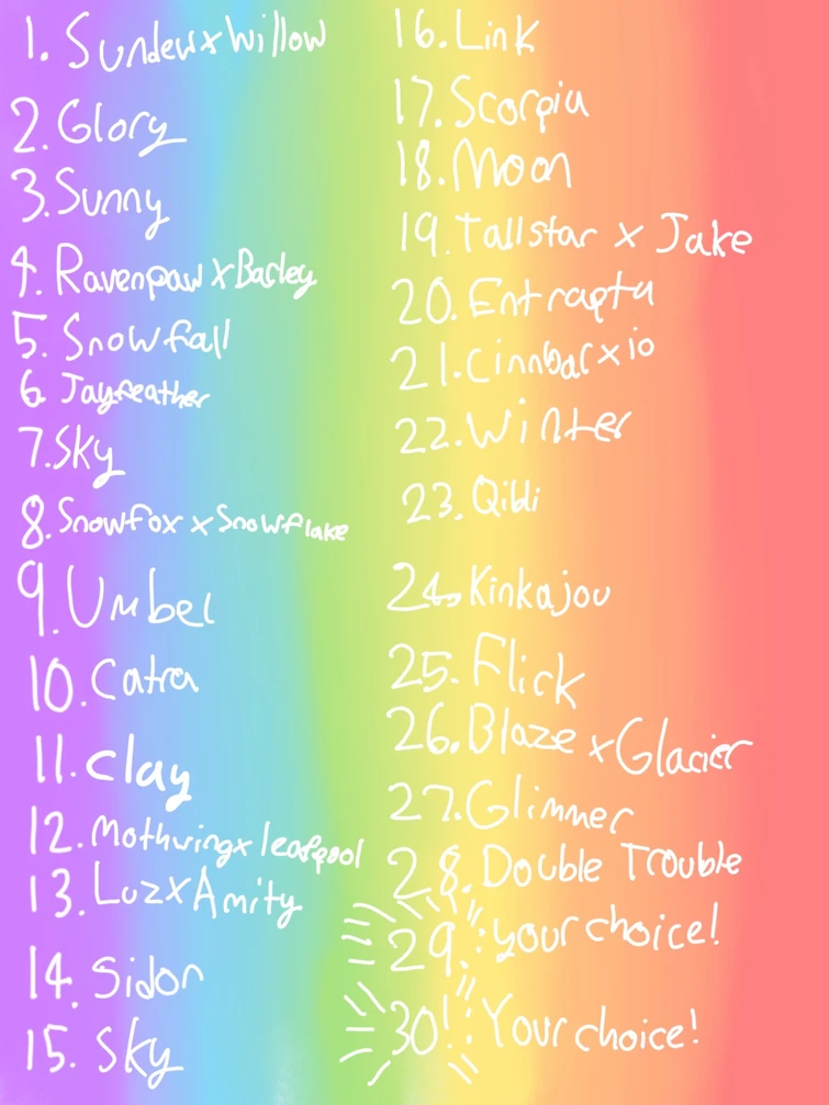 Pride Month Art Challenge 2021 Fandom