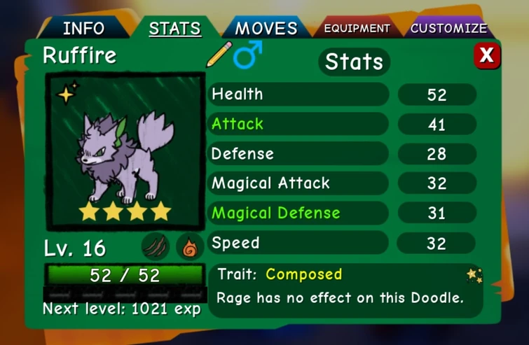 Discuss Everything About Doodle World Wiki | Fandom