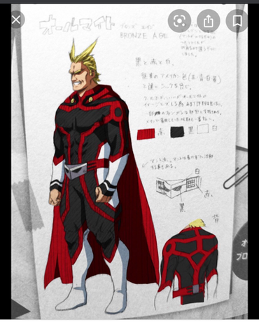 Which Of All Might S Suits Is The Best Fandom