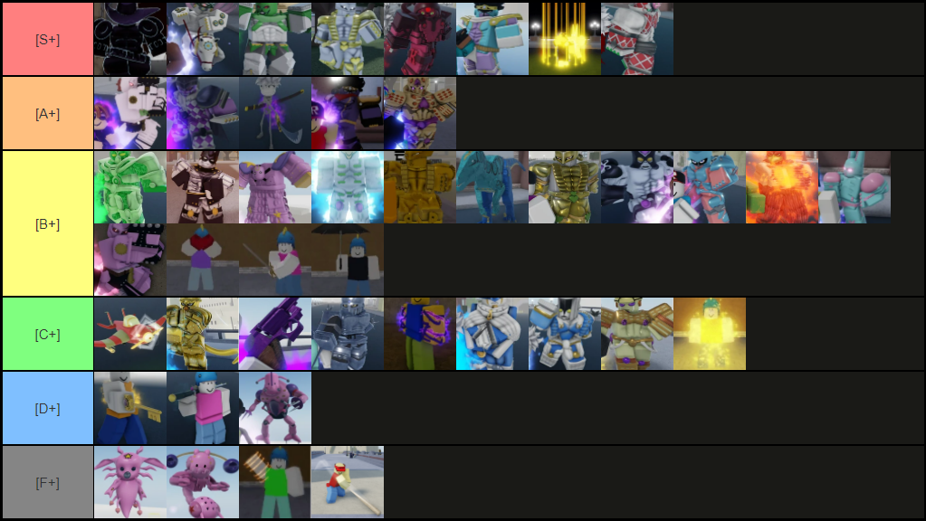 Stand Tier List With Spin