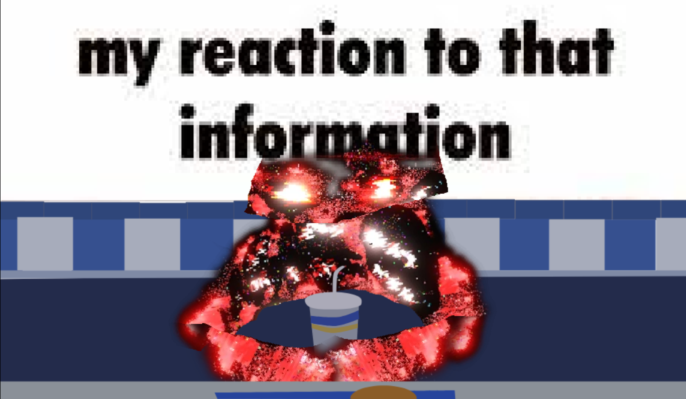 My reaction to that information Fandom