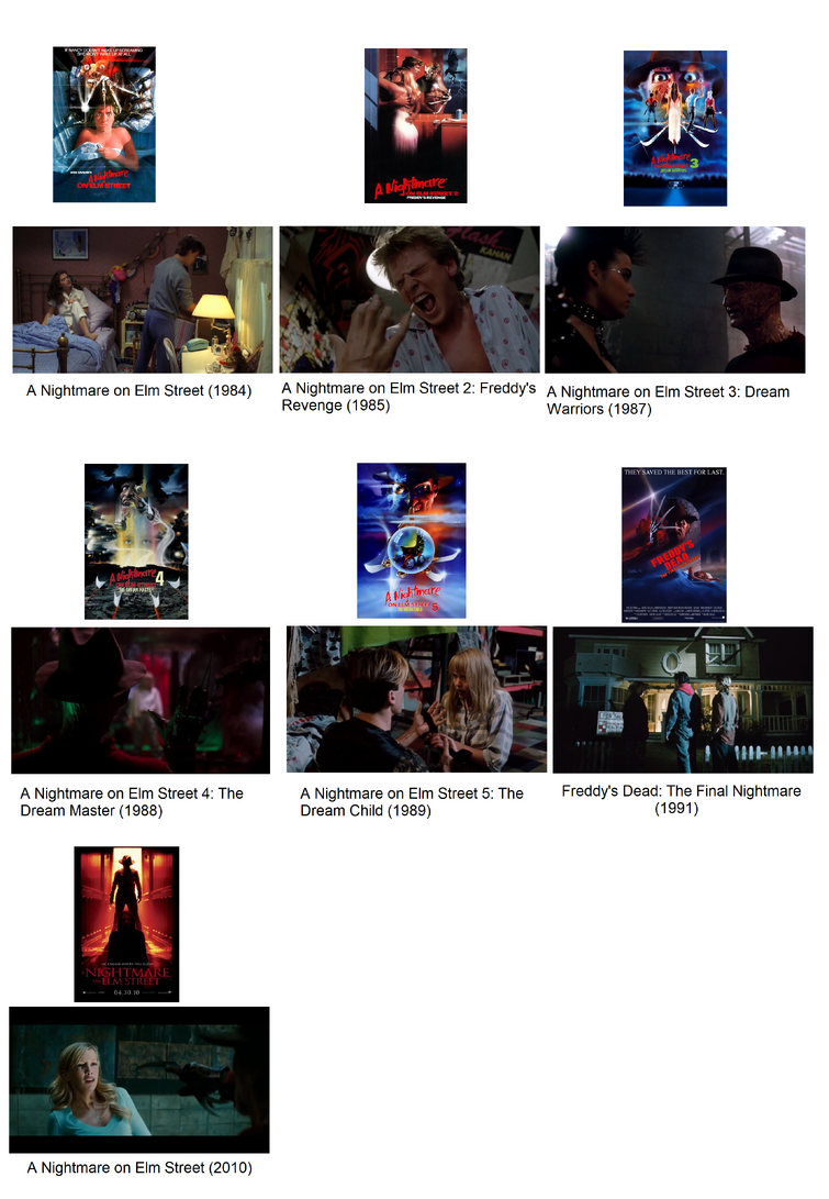 Discuss Everything About Elm Street Wiki Fandom