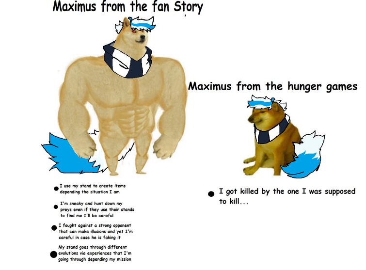 Maximus From The Story Vs The Hunger Games Sad Fandom - the hunger games roblox