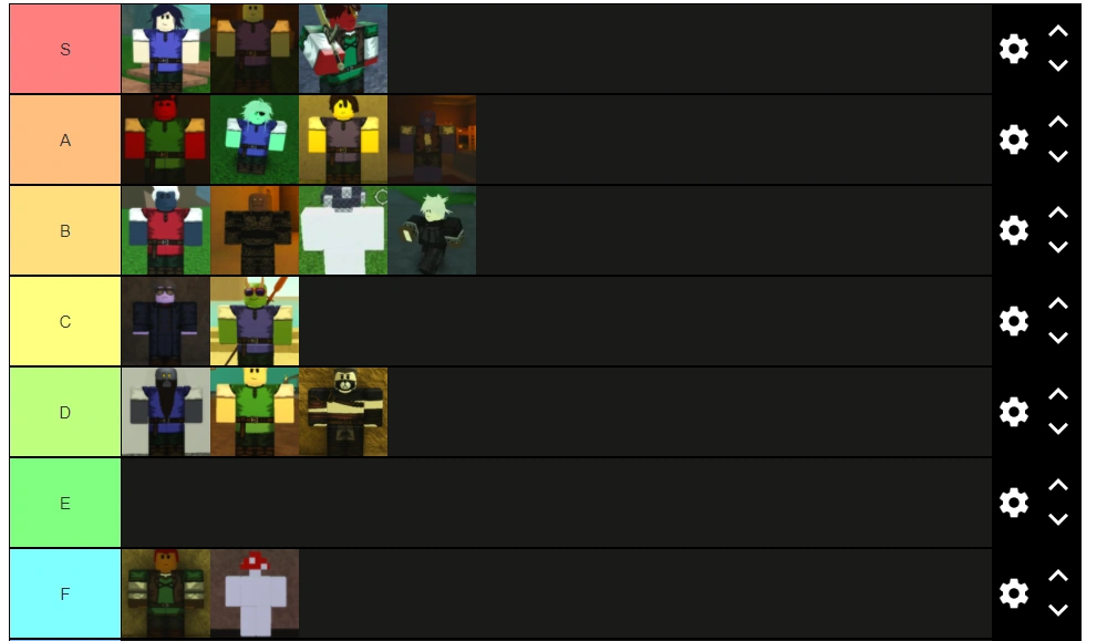 Featured image of post Rogue Lineage Races Ranked