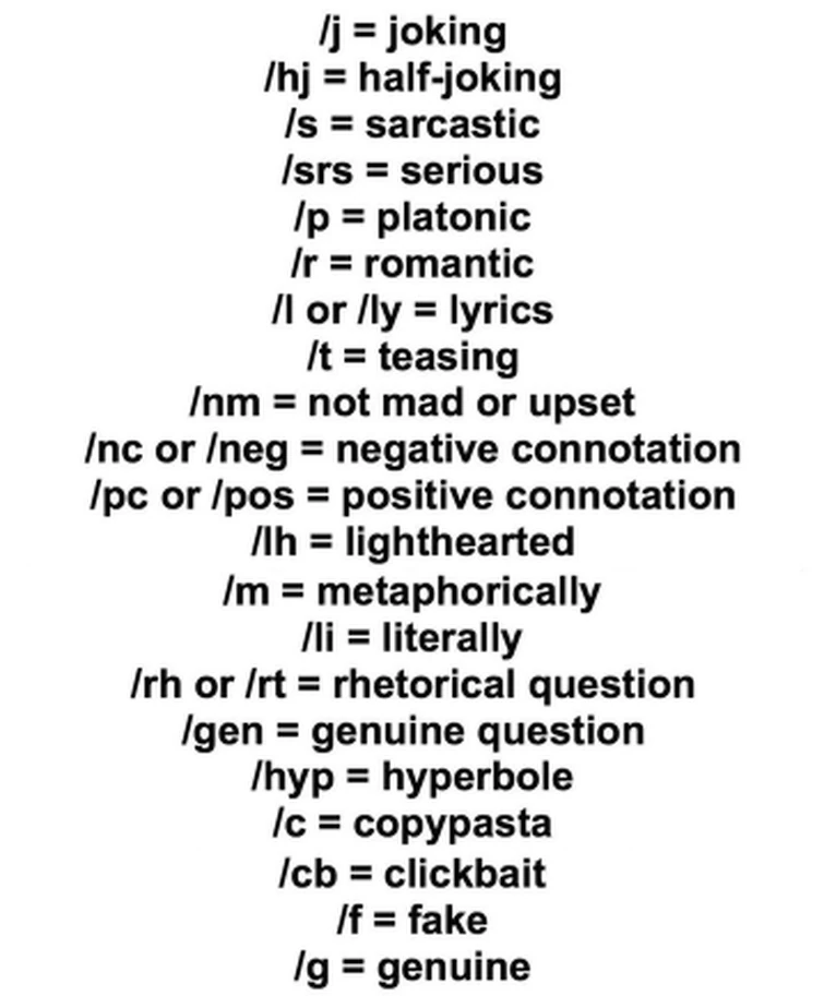 Tone Indicators Fandom