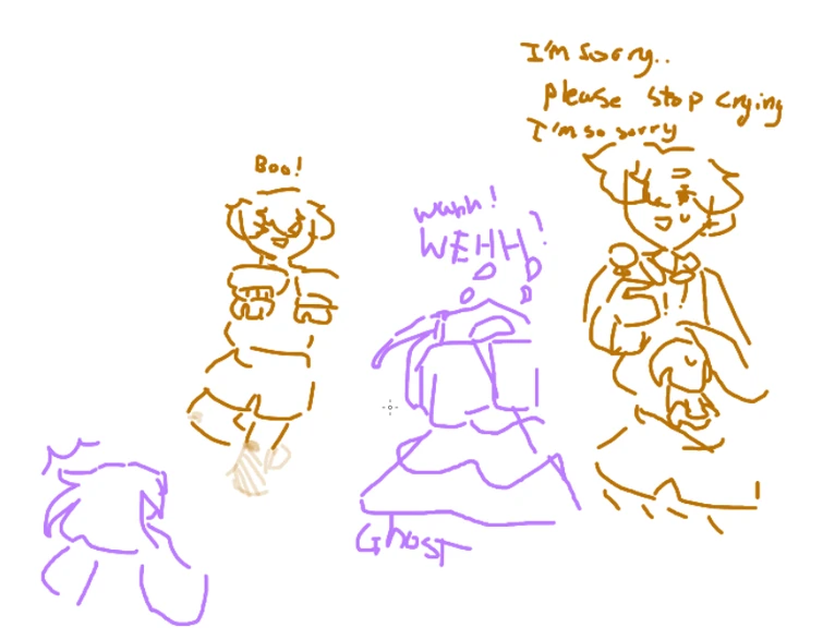 interaction between onion cookie and an oc Fandom