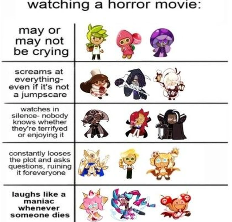 Daily dose of licorice cookie memes day 3, 4, and 5 Fandom