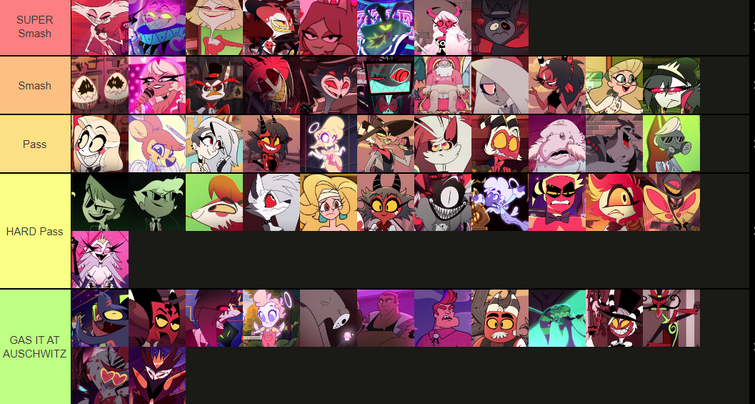 My Smash Or Pass Tier List | Fandom