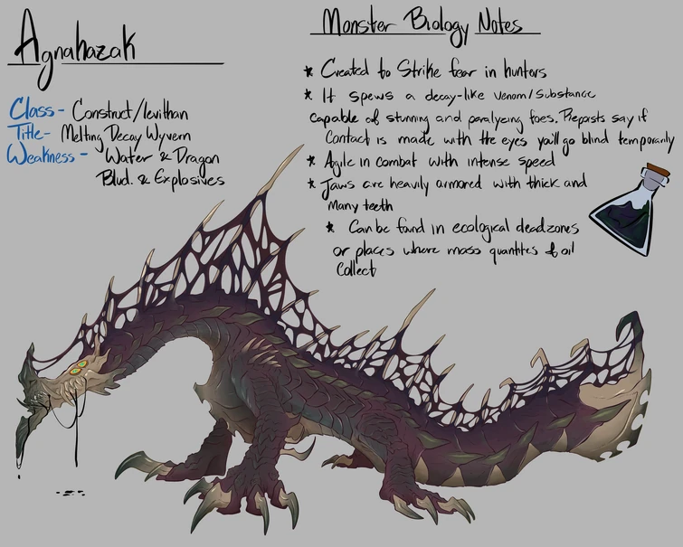Monster Hybrid | Fandom
