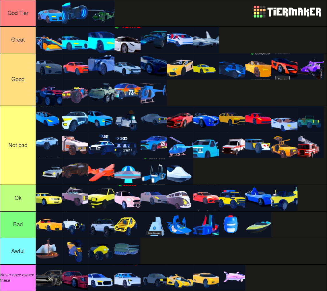 Jailbreak vehicle tier list Fandom