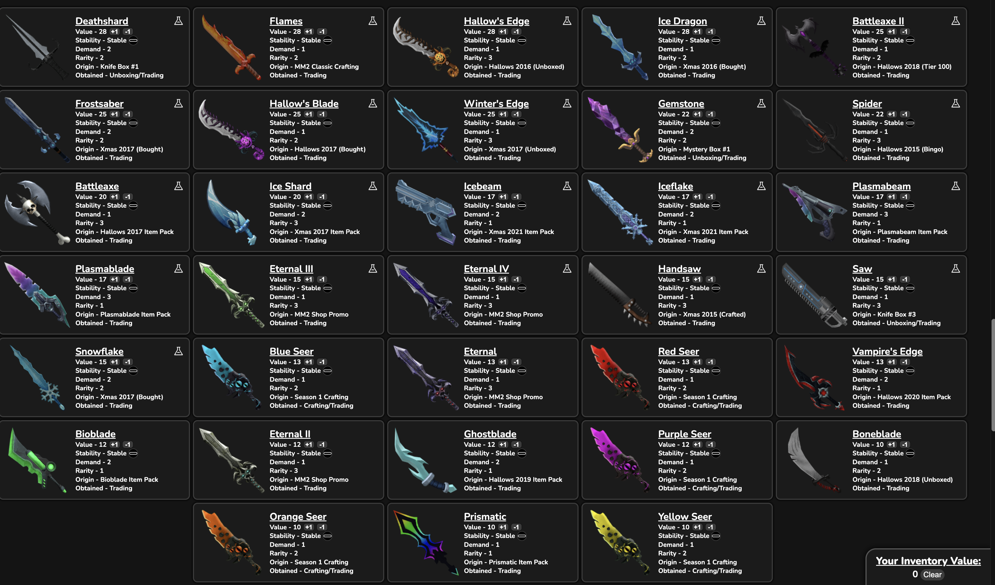 Trading Sakura knife and/or Chroma Gemstone for a bunch of the following godlys Fandom