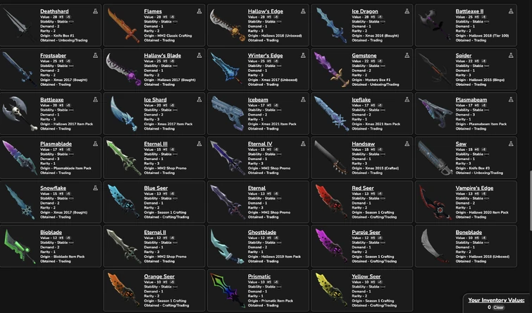 Trading Sakura knife and/or Chroma Gemstone for a bunch of the 