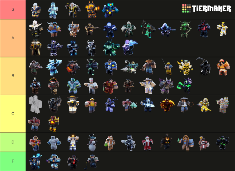 Trove Tier List 2025 Gail Merrill