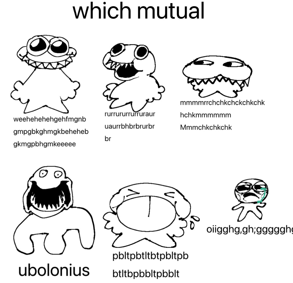 which am i | Fandom