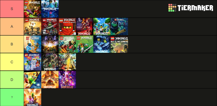 Ninjago Seasons (w/ Dragons Rising) Tier List (Community Rankings