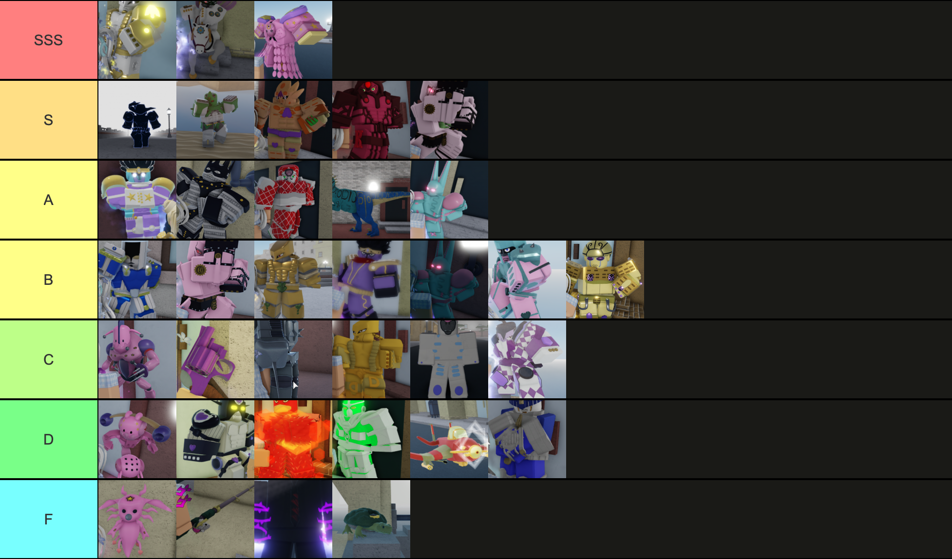 As someone who has not aged YBA much at all. Here's my tier list on skins  based off of how cool I think they look : r/YourBizarreAdventure