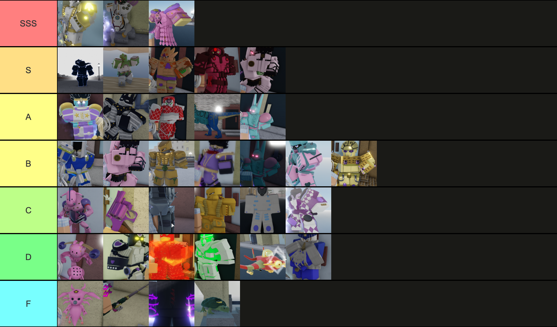 my stand tier list (pls dont hate) : r/YourBizarreAdventure