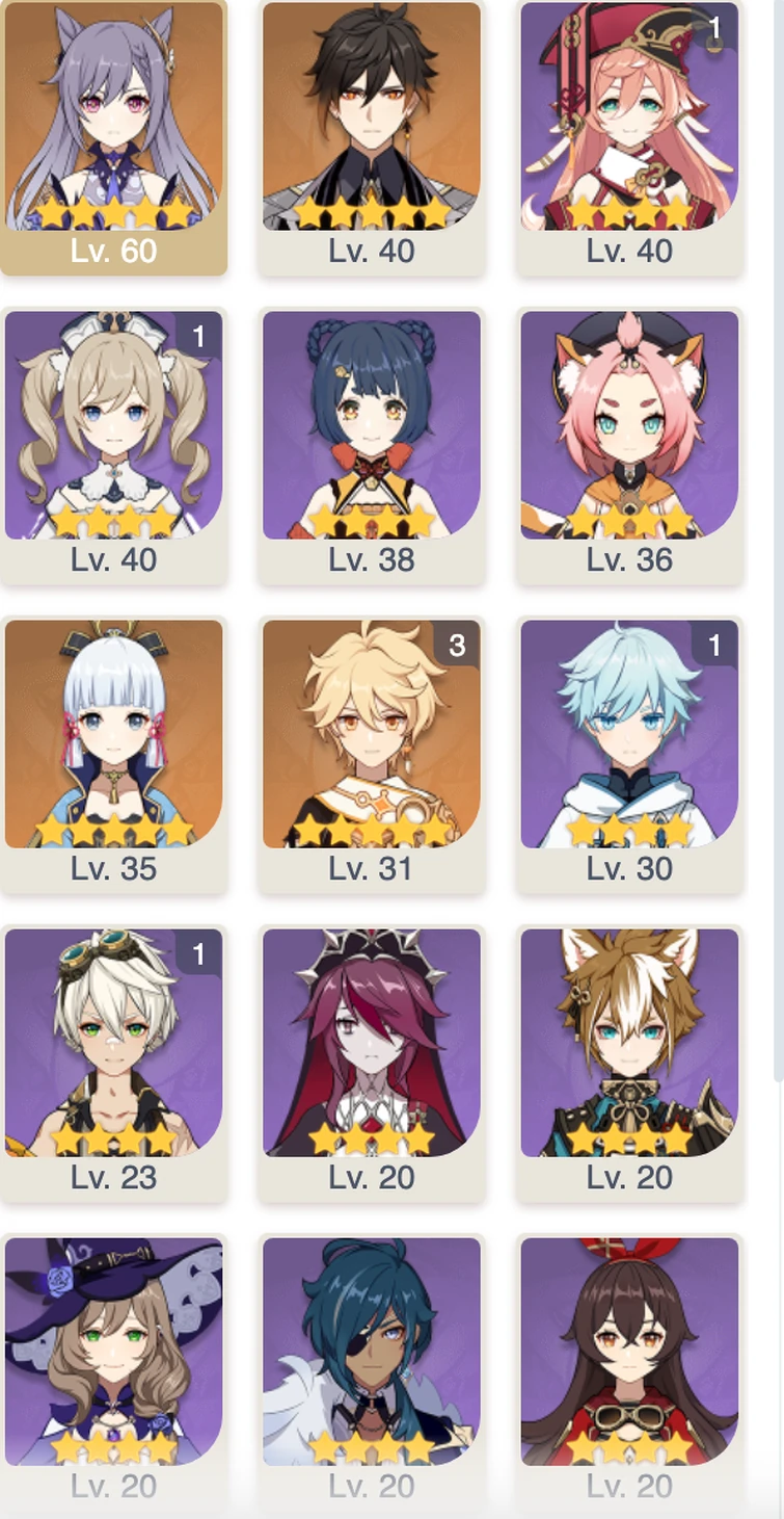 Can u guys rate my team? :3 | Fandom