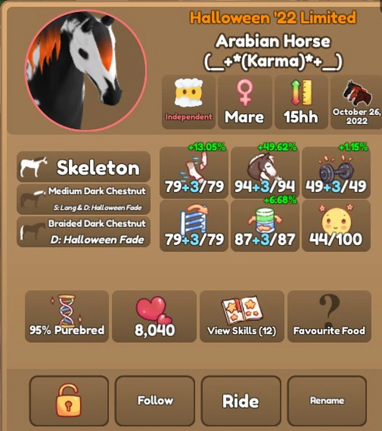 What this skelly worth in ms? | Fandom