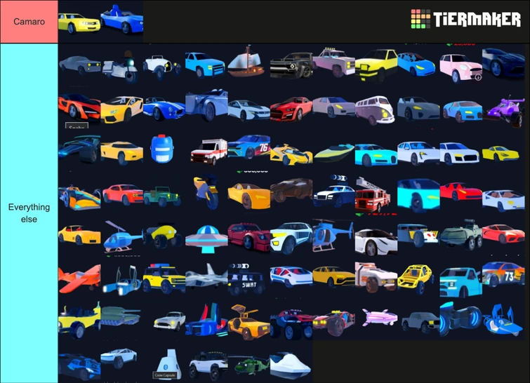 Jailbreak Vehicle Tier List Fandom