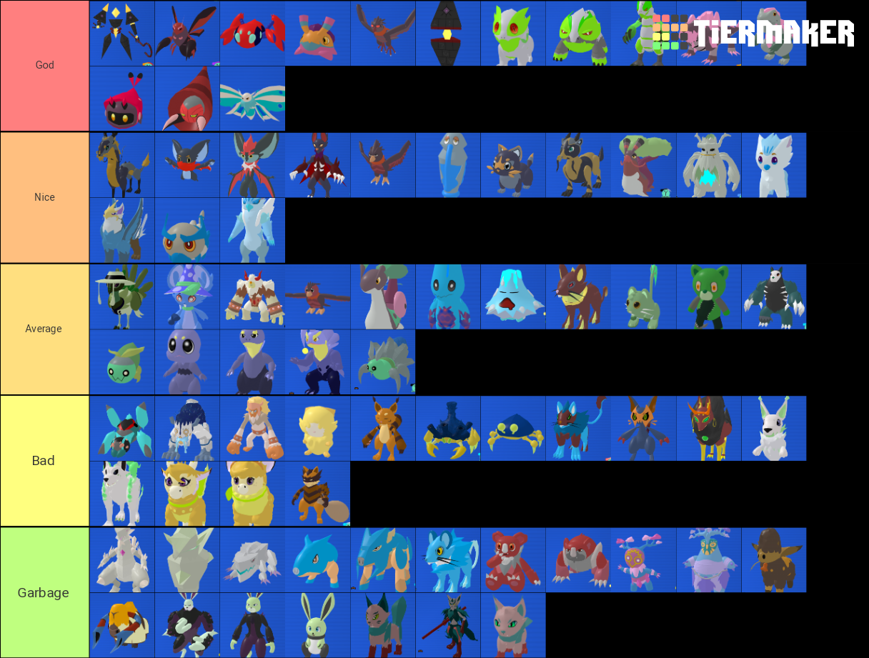 Create a Loomians From Loomian Legacy Soul Burst Potential Tier List -  TierMaker