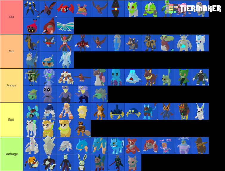 My Loomian Legacy Tier List