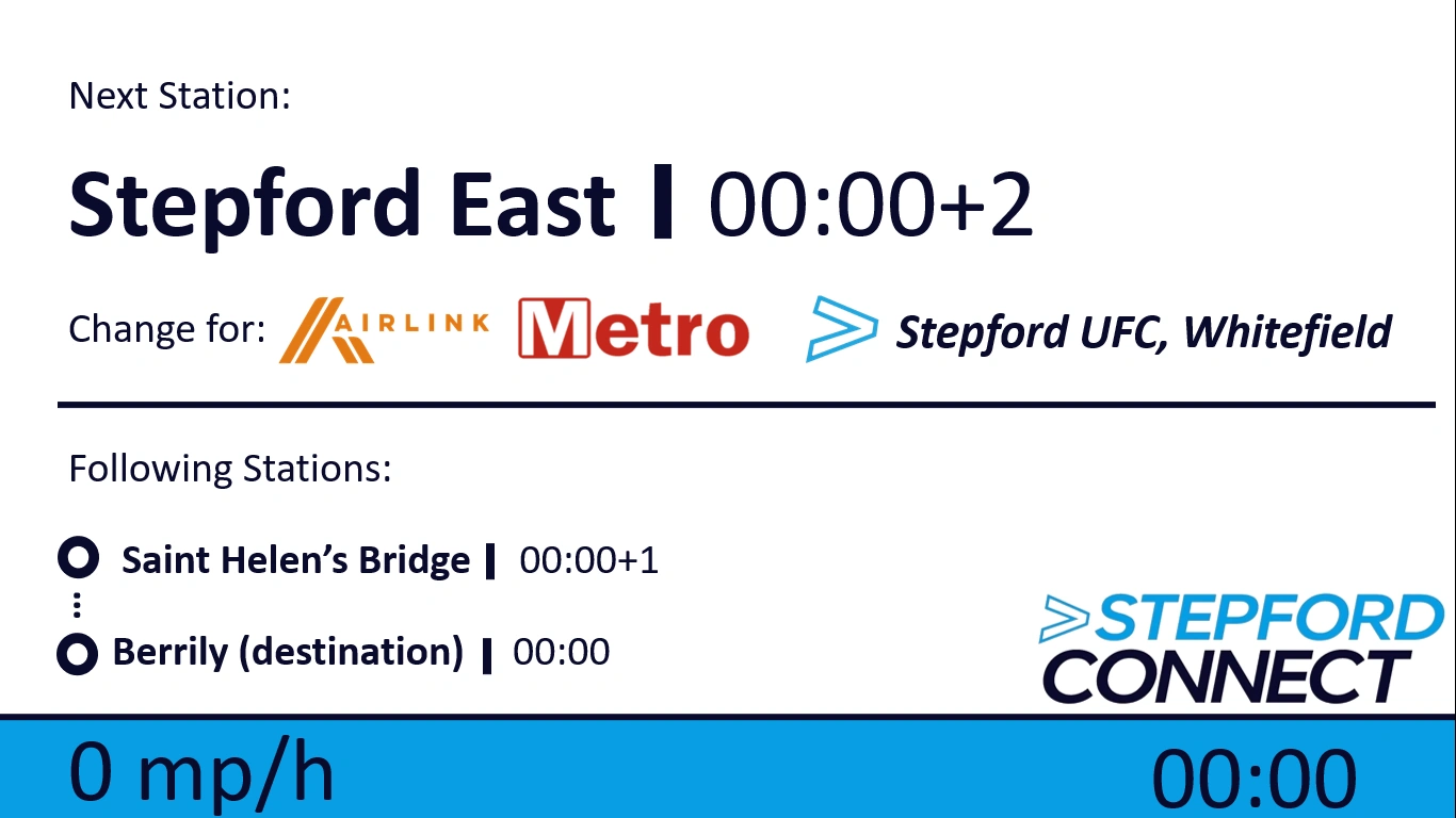 Information screens. Fandom