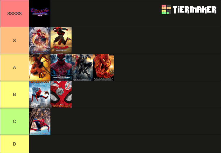 SPIDER-MAN TIER LIST ! 